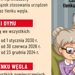 Gdzie zamontować czujnik czadu w sypialni, aby zapewnić bezpieczeństwo?