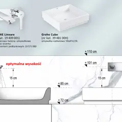 Schemat montażu baterii podtynkowej przy umywalce z wymiarami.