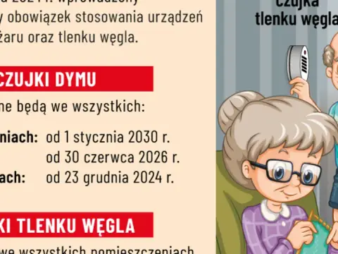 Gdzie zamontować czujnik czadu w sypialni, aby zapewnić bezpieczeństwo?