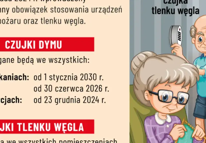 Gdzie zamontować czujnik czadu w sypialni, aby zapewnić bezpieczeństwo?