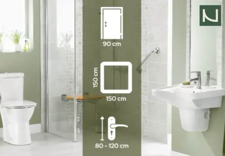 Wymiary łazienki dla niepełnosprawnych: drzwi 90 cm, kabina 150x150 cm, uchwyt 80-120 cm.