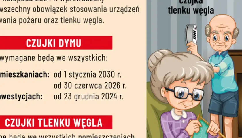 Gdzie zamontować czujnik czadu w sypialni, aby zapewnić bezpieczeństwo?