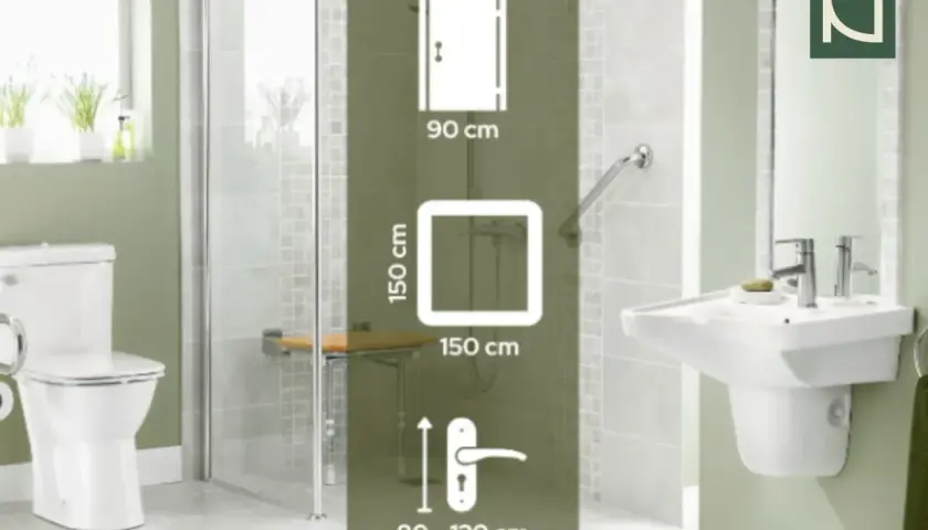 Wymiary łazienki dla niepełnosprawnych: drzwi 90 cm, kabina 150x150 cm, uchwyt 80-120 cm.
