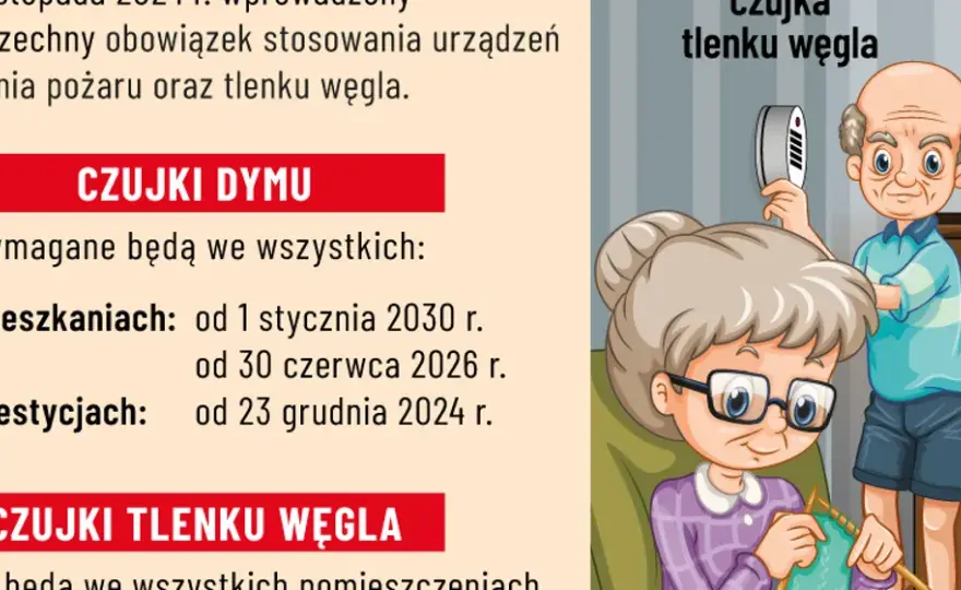 Gdzie zamontować czujnik czadu w sypialni, aby zapewnić bezpieczeństwo?
