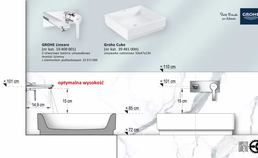 Wysokość baterii podtynkowej przy umywalce - jak dobrać?