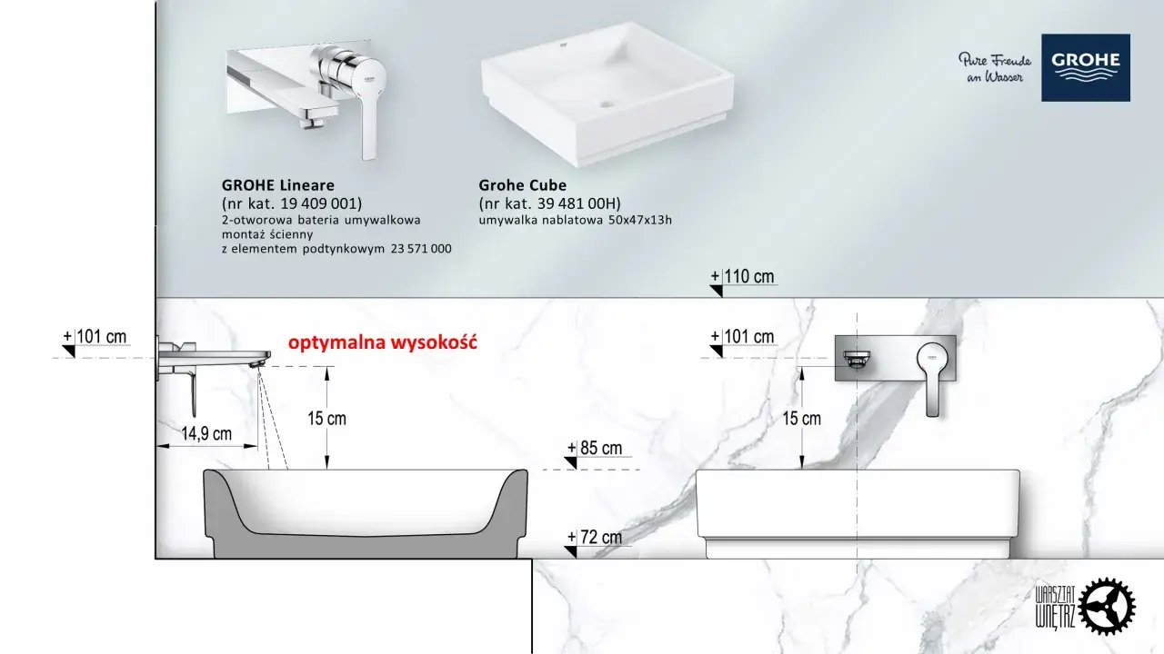 Schemat montażu baterii podtynkowej przy umywalce z wymiarami.