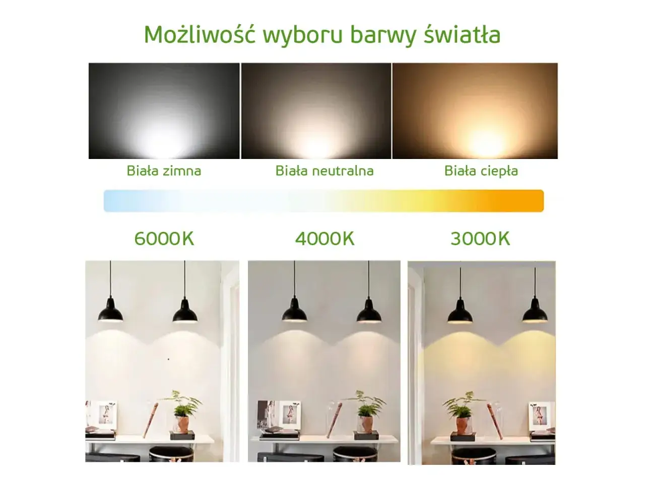 Jaka barwa światła do łazienki? Porównanie bieli zimnej (6000K), neutralnej (4000K) i ciepłej (3000K) w aranżacji wnętrza.